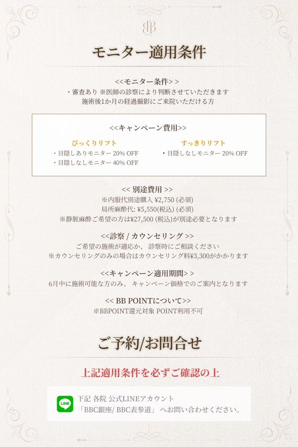 モニター適用条件