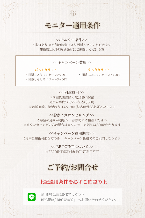 モニター適用条件