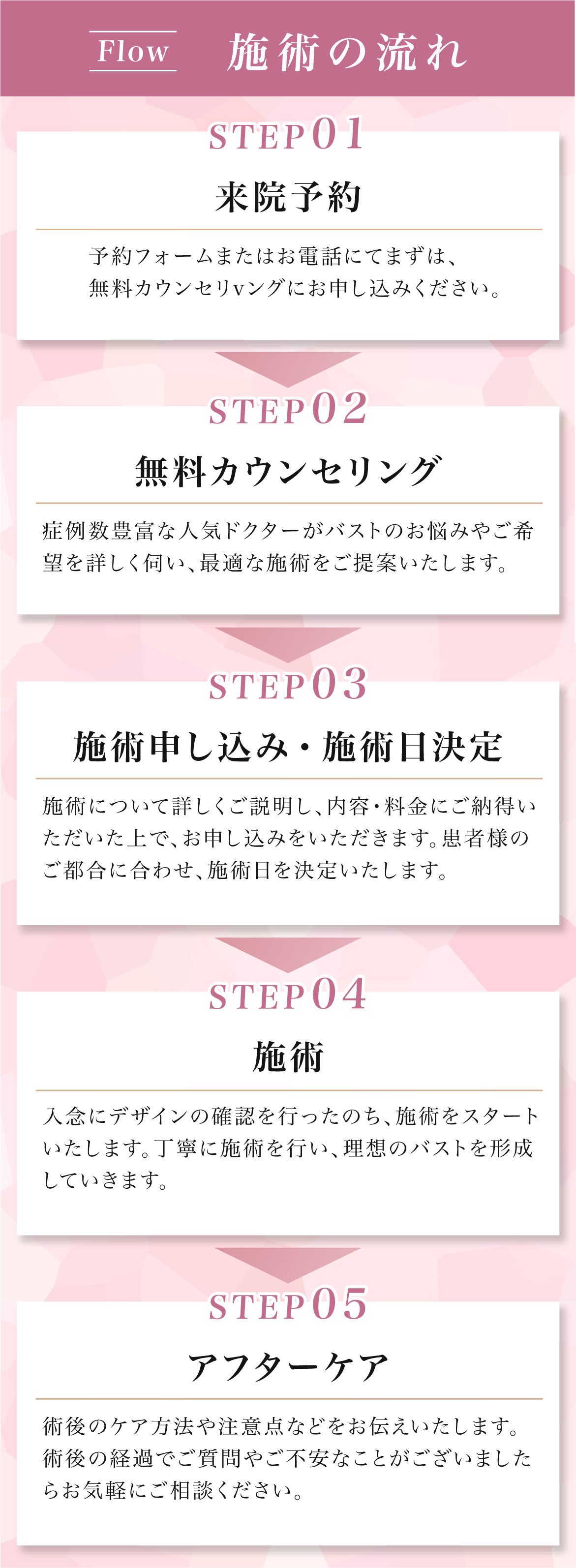 BBCLINIC GINZA