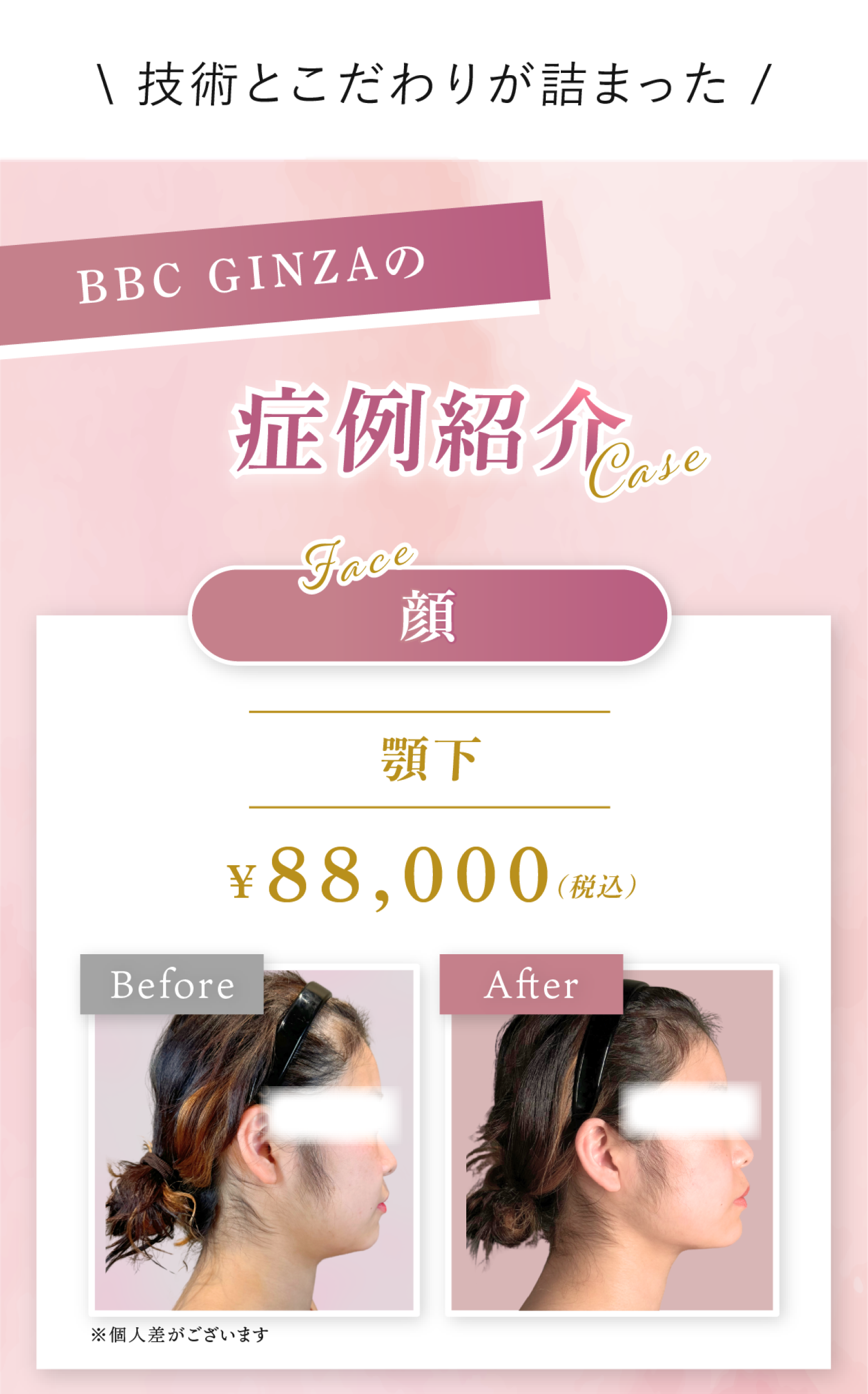 BBC GINZA